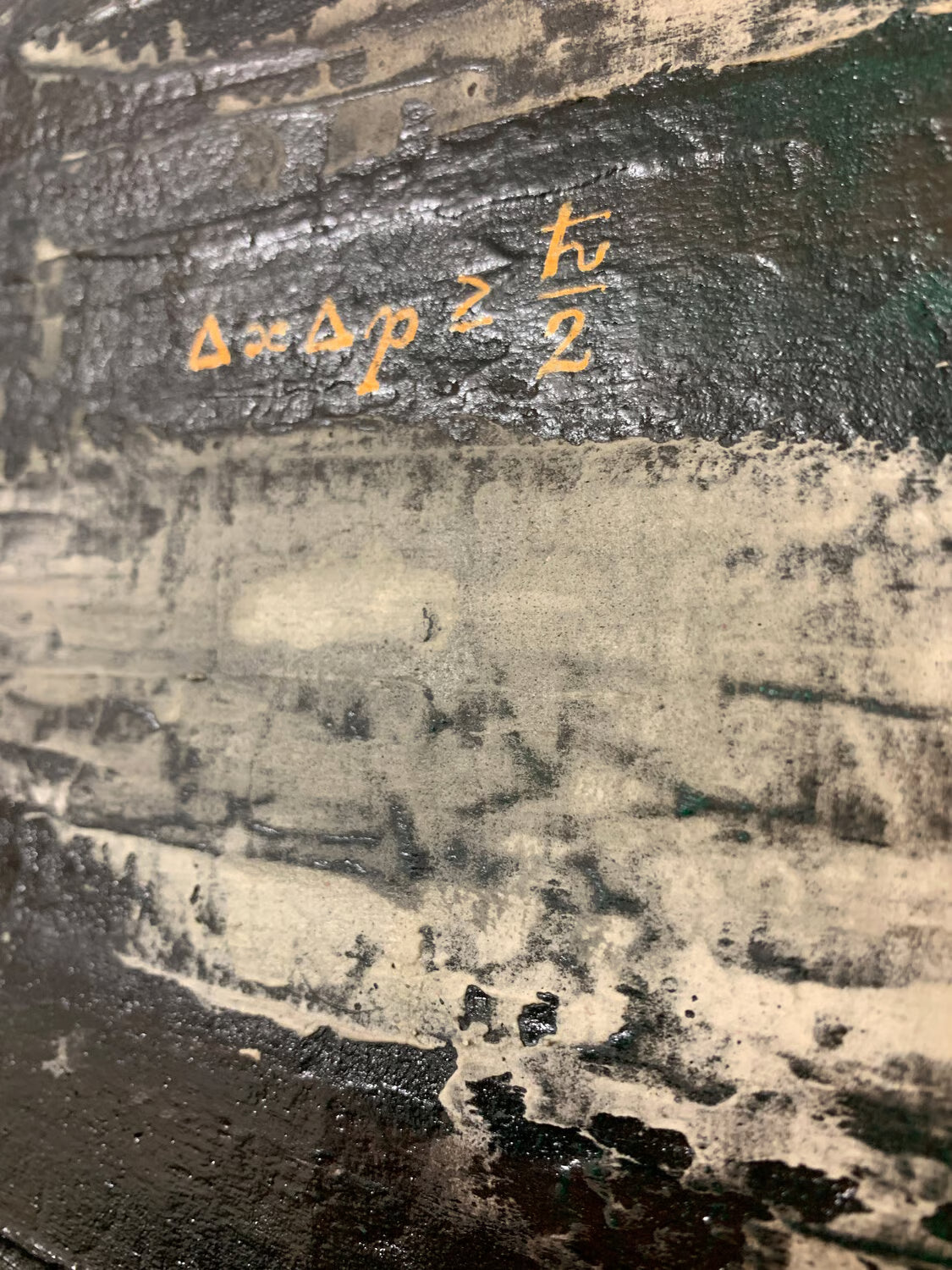 Heisenberg’s Uncertainty Principle